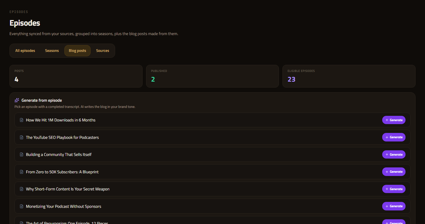 ShowHub blog generation page