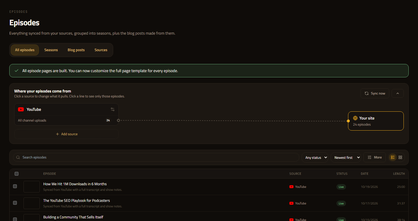 ShowHub Episodes page with the sync map above the episode list